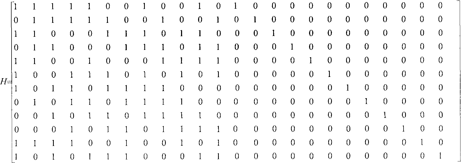 Blind identification method for coding parameters of extended Golay code of error-tolerant code