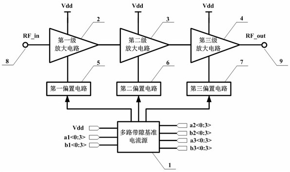 On-chip CMOS power amplifier with temperature compensation function