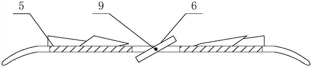 Disc type rotor craft