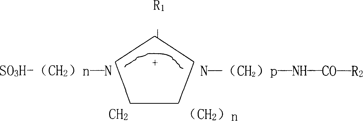 Corrosion inhibitor for restraining metal corrosion, and preparation method