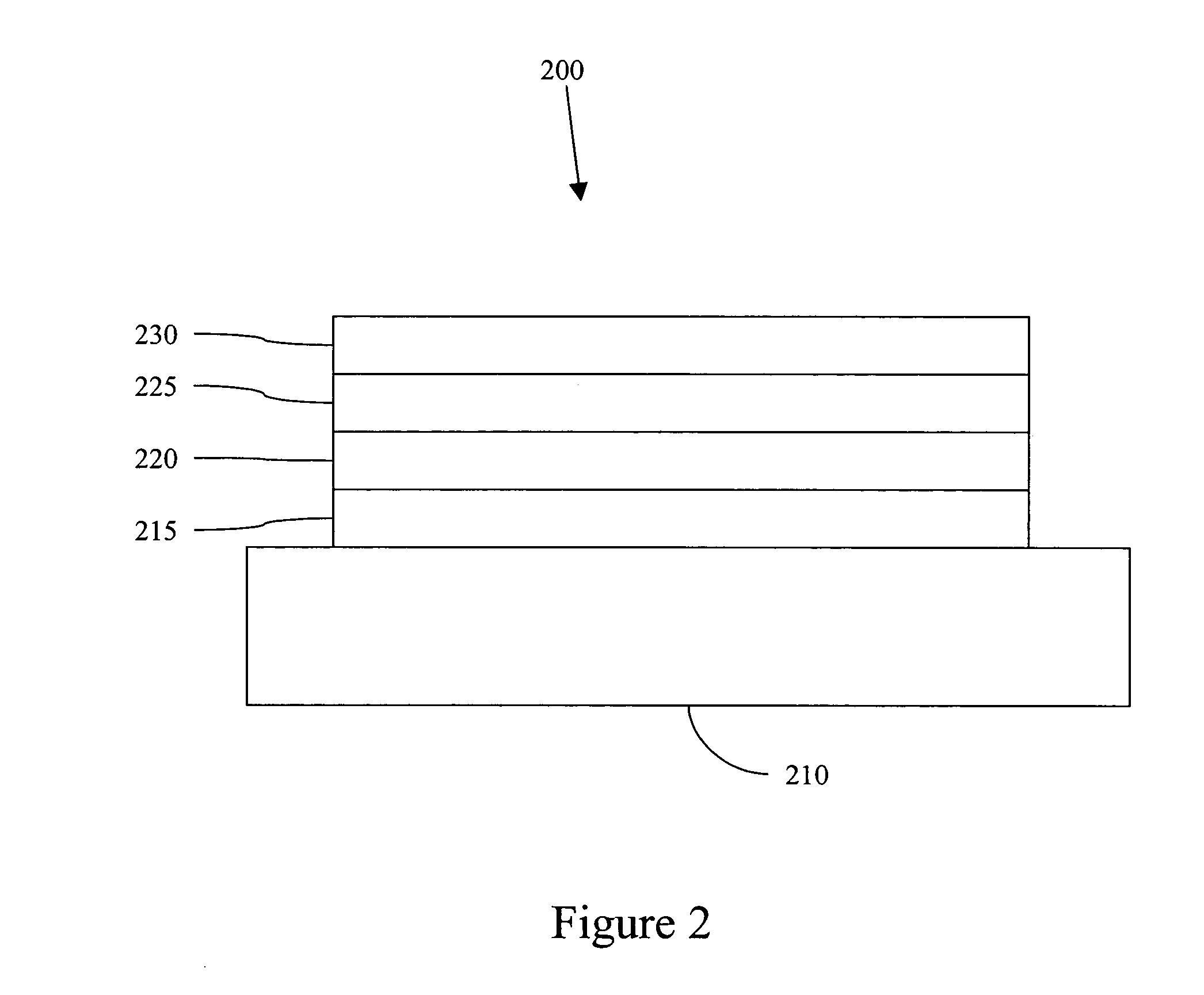 Organic light emitting device structure for obtaining chromaticity stability