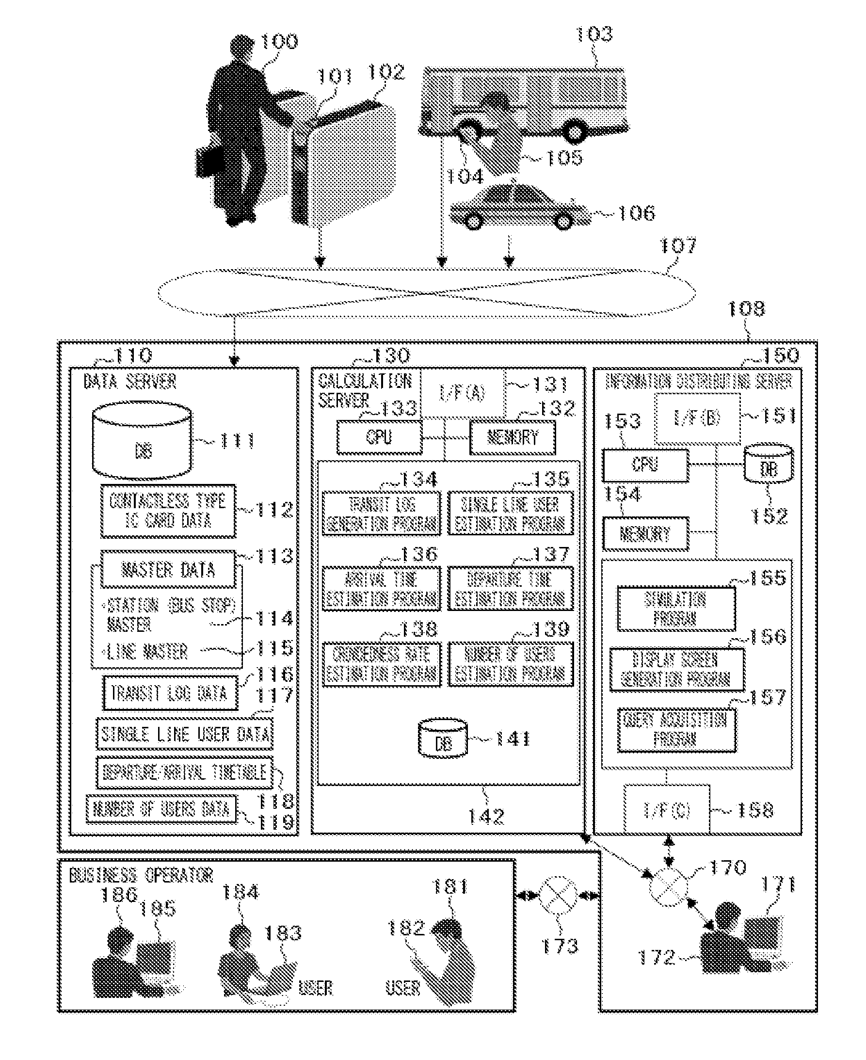 Transportation analysis system