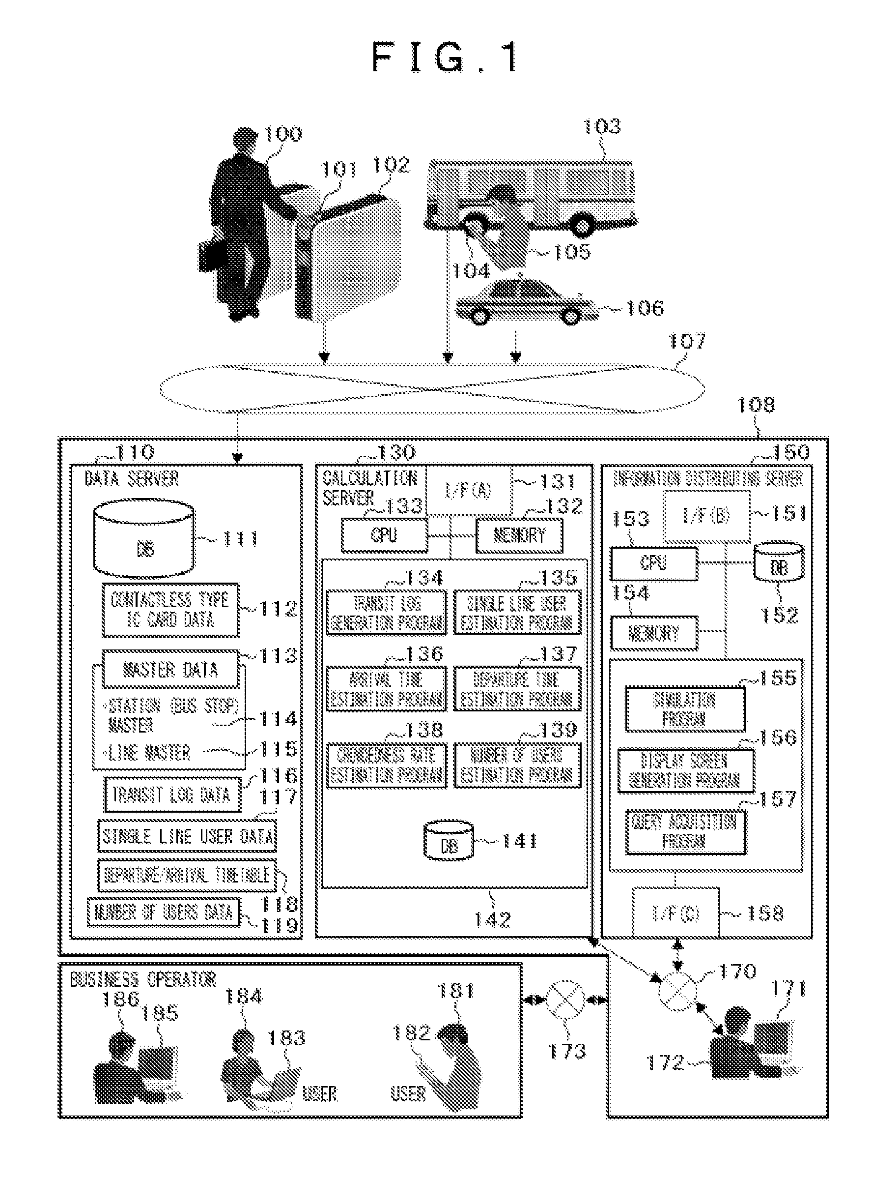 Transportation analysis system