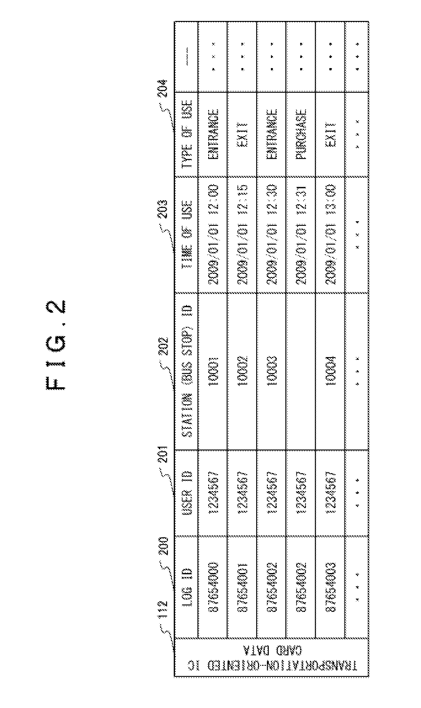 Transportation analysis system