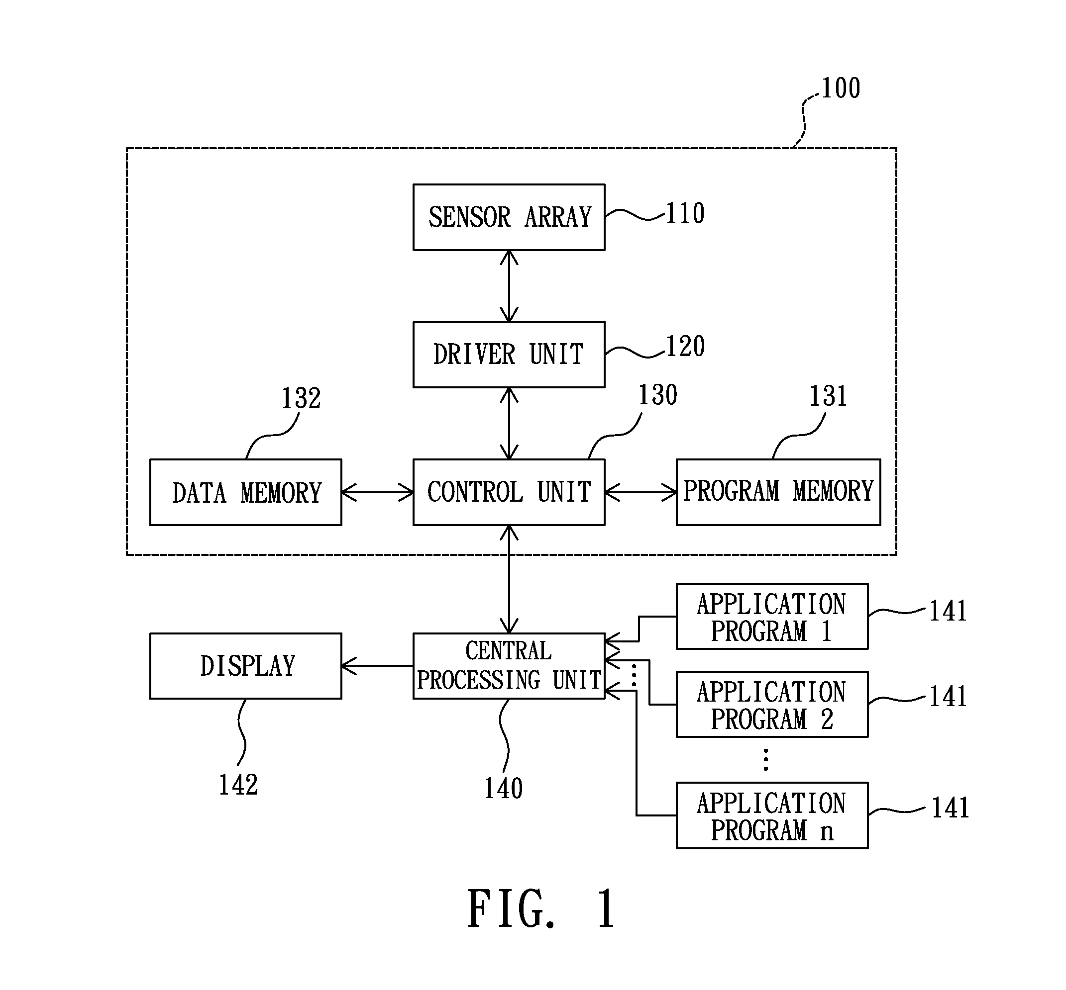 Adaptive sensing apparatus