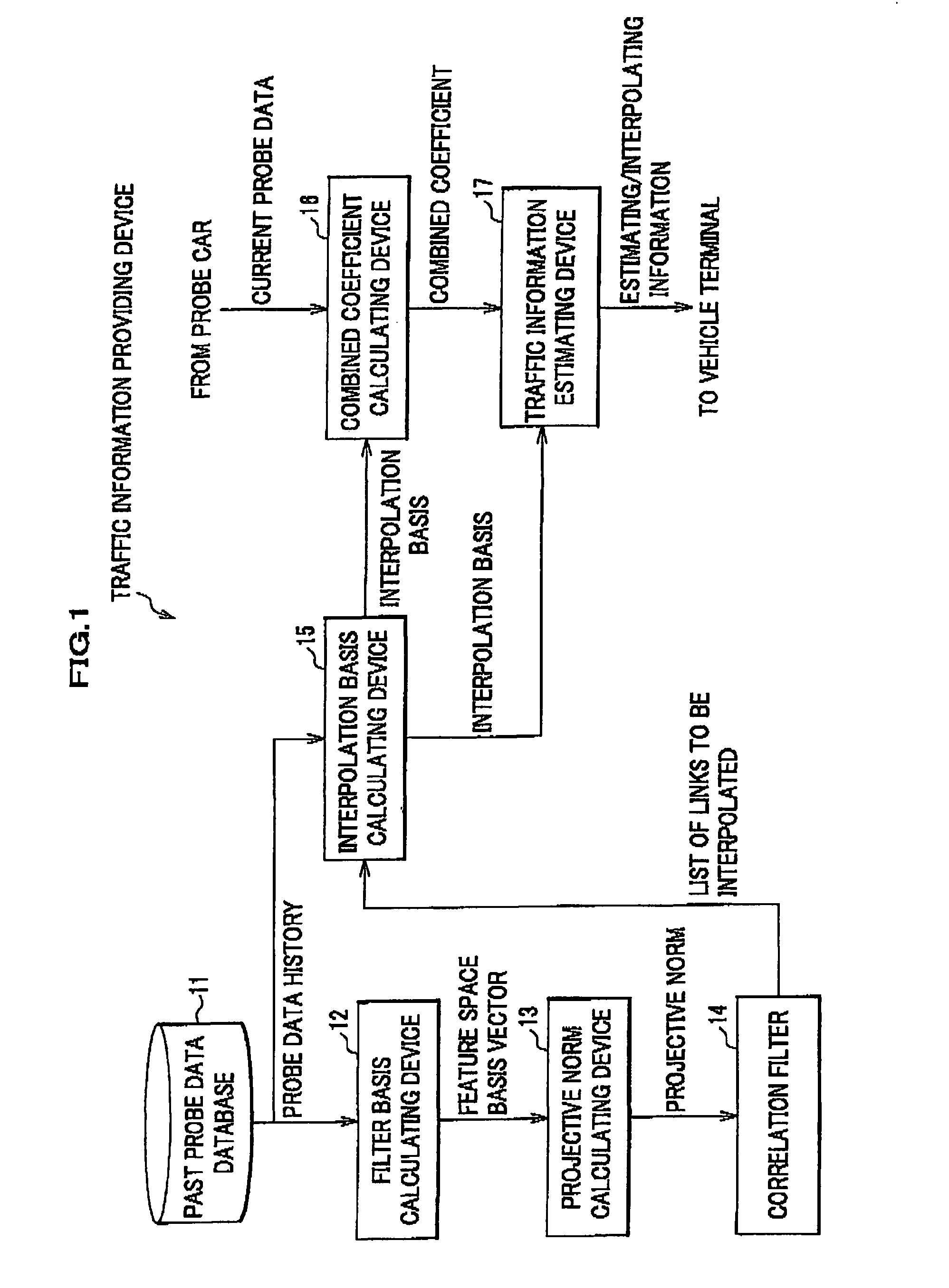 Traffic information providing device, traffic information providing system, traffic information transmission method, and traffic information request method