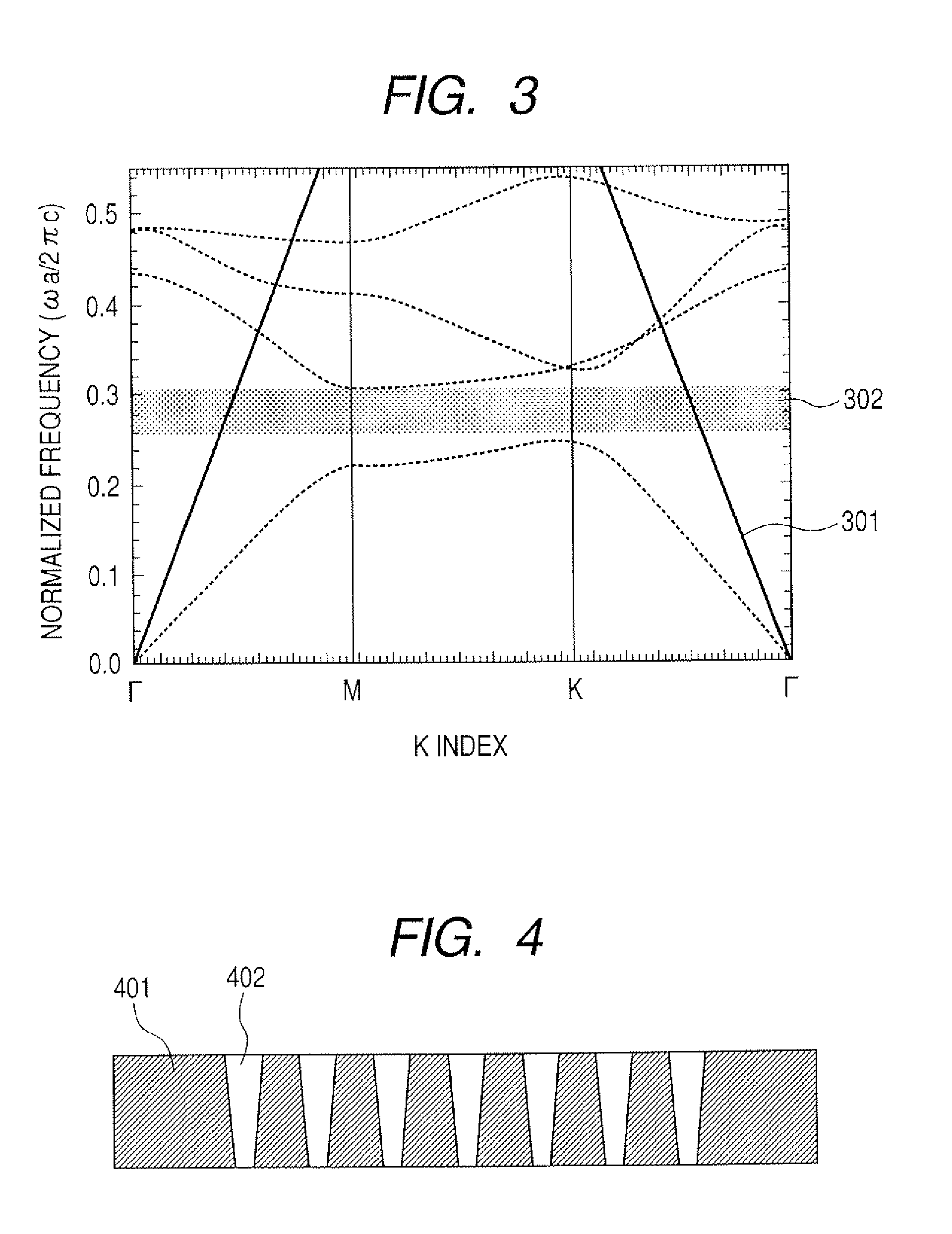 Vertical cavity surface emitting laser