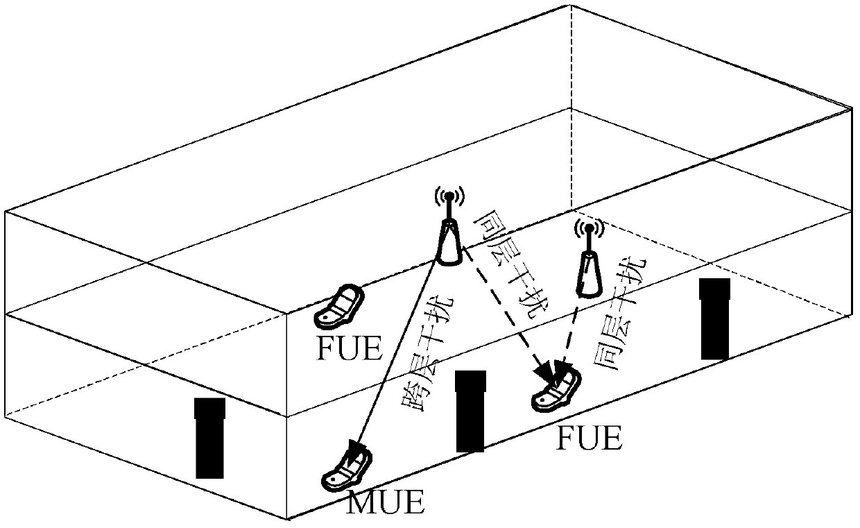 Method for downlink control channel interference coordination in layered heterogeneous network