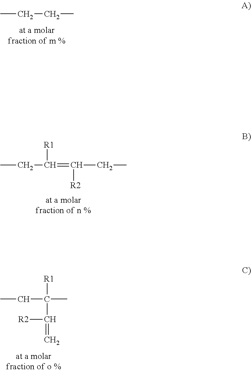 Rubber composition comprising a highly saturated diene elastomer