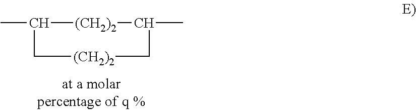 Rubber composition comprising a highly saturated diene elastomer