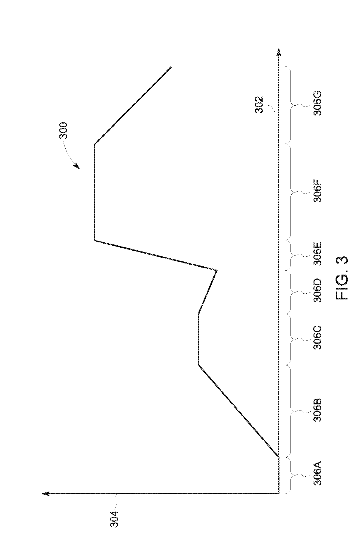 Hybrid vehicle control system