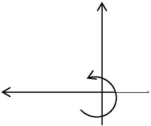 Moving robot force control algorithm based on inertia module