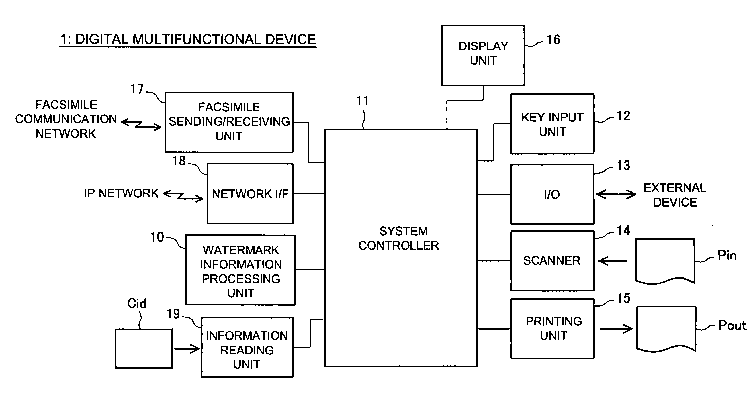 Additional Information Processing Apparatus, Additional Information Processing System, and Additional Information Processing Method