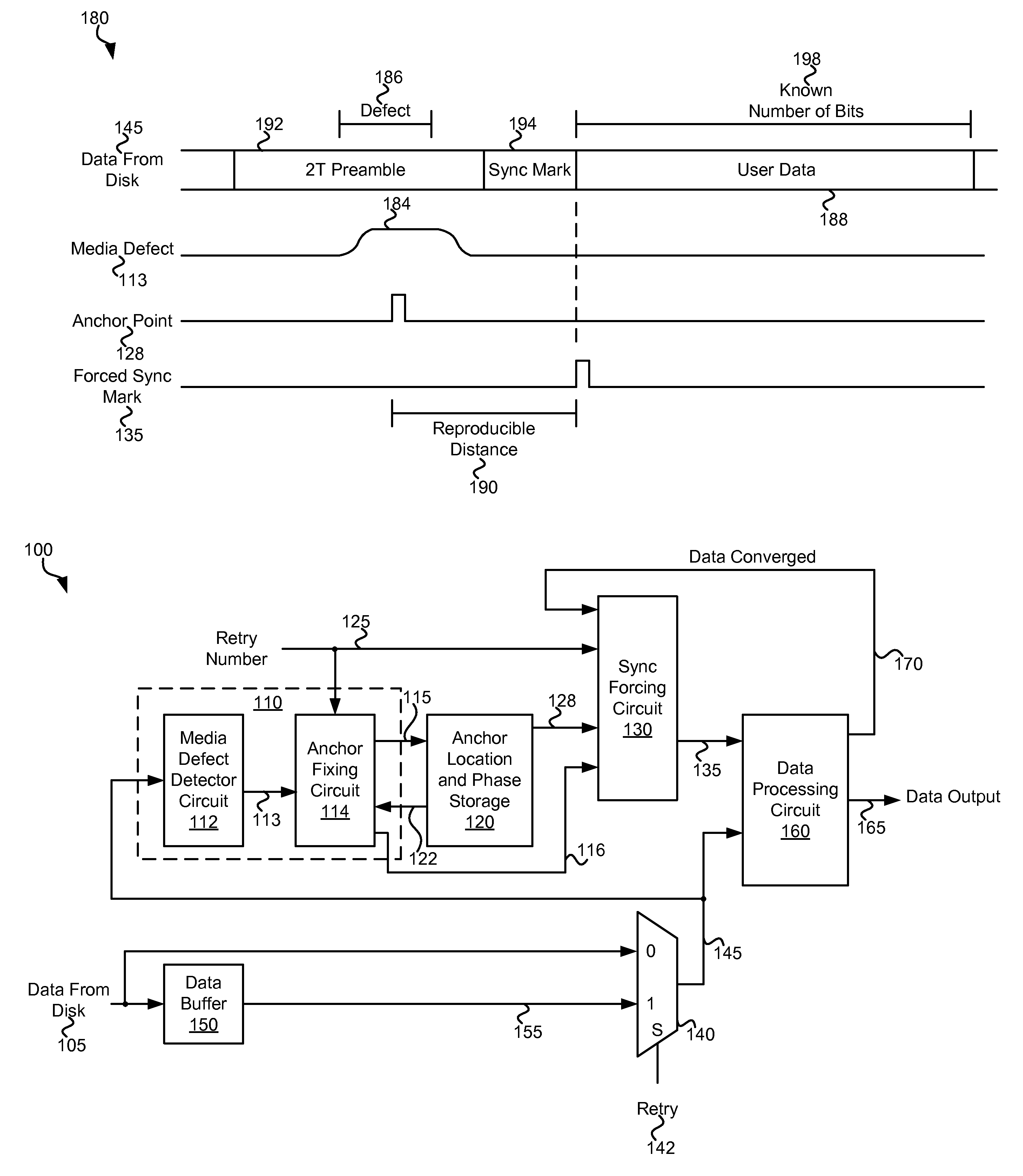 Systems and Methods for Data Recovery Using Enhanced Sync Mark Location