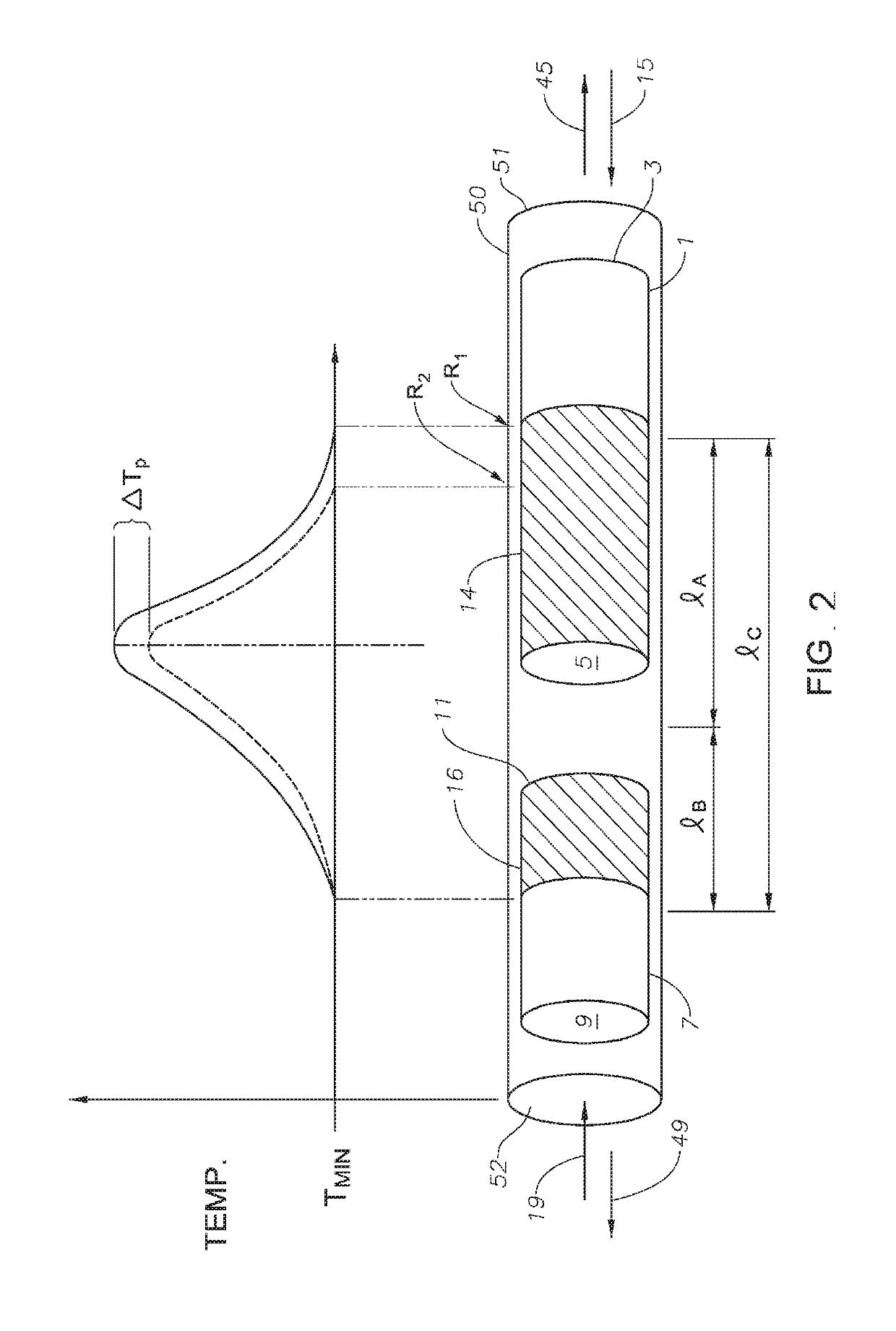 Hydrocarbon Pyrolysis