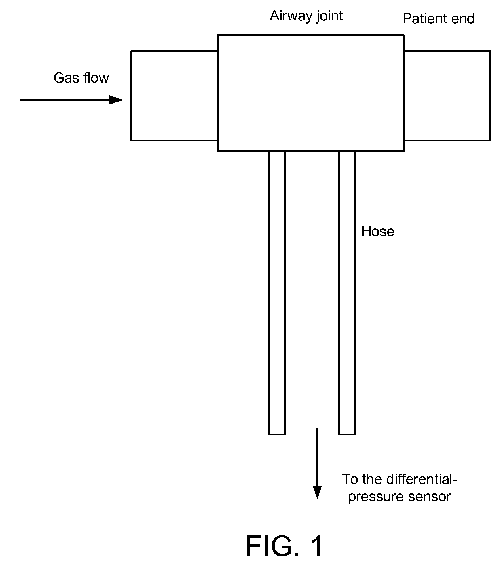 Method for judging the reverse connection of a flow sensor and a respiratory mechanics measuring module used therein