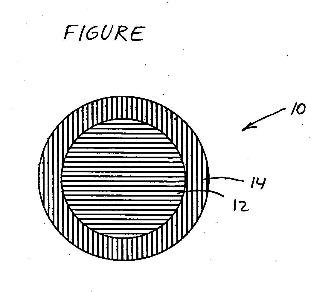 Two-piece golf ball having an improved core composition