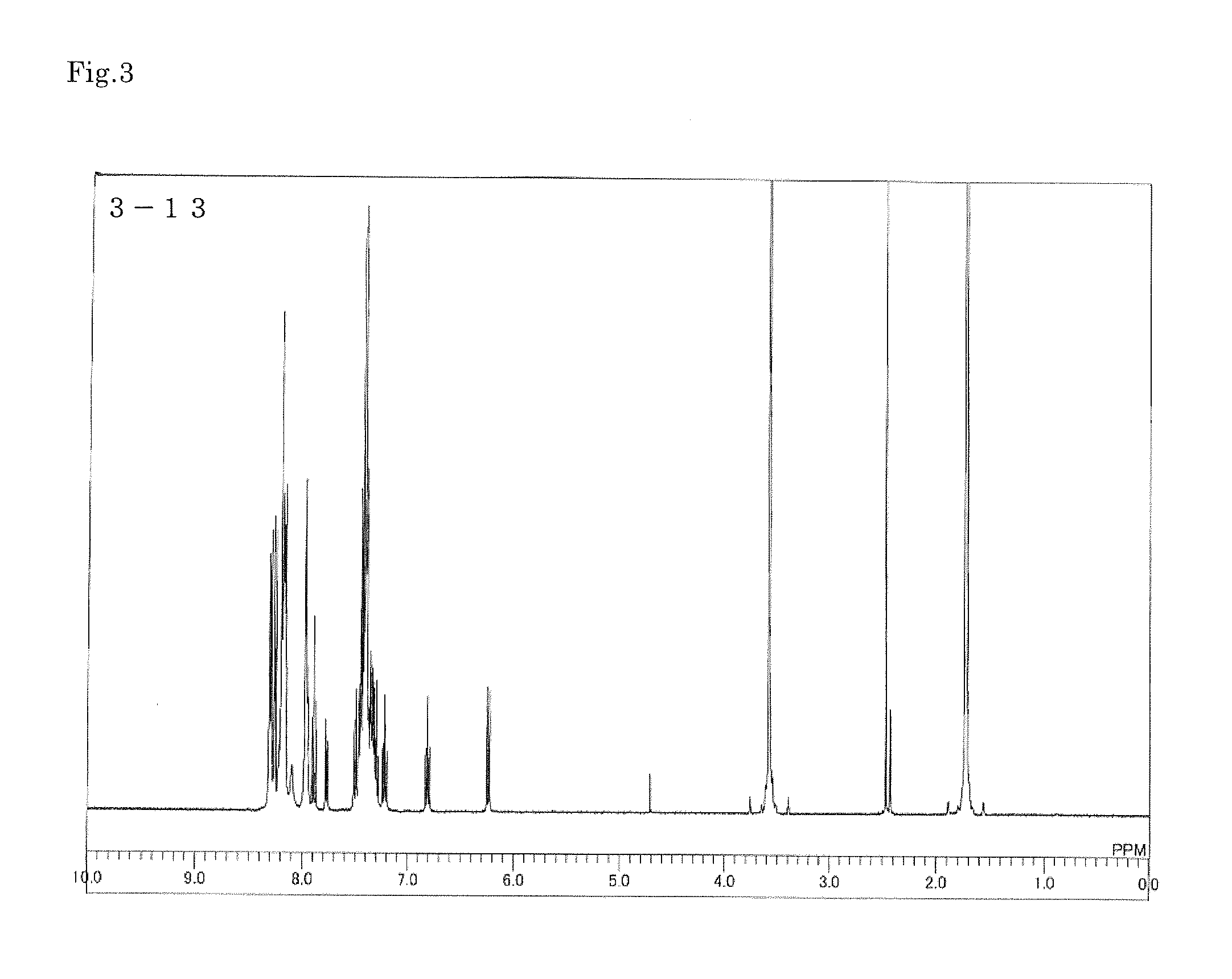 Organic electroluminescent device comprising an organic layer containing an indolocarbazole compound