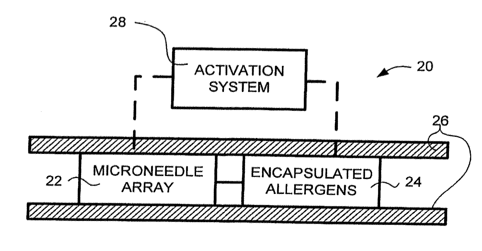 Minimally invasive allergy testing system