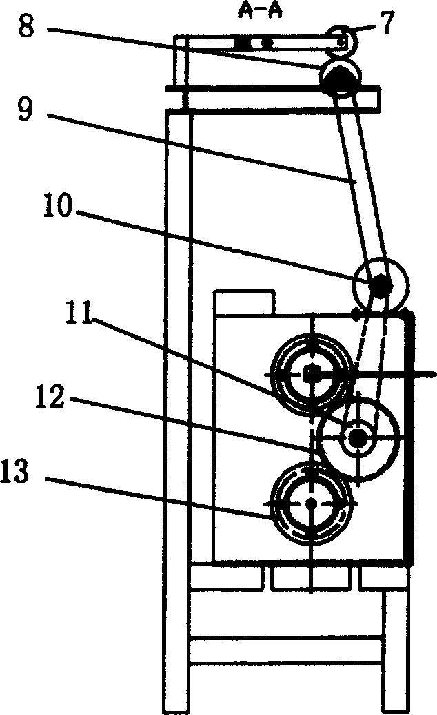 Single yarn dyeing machine