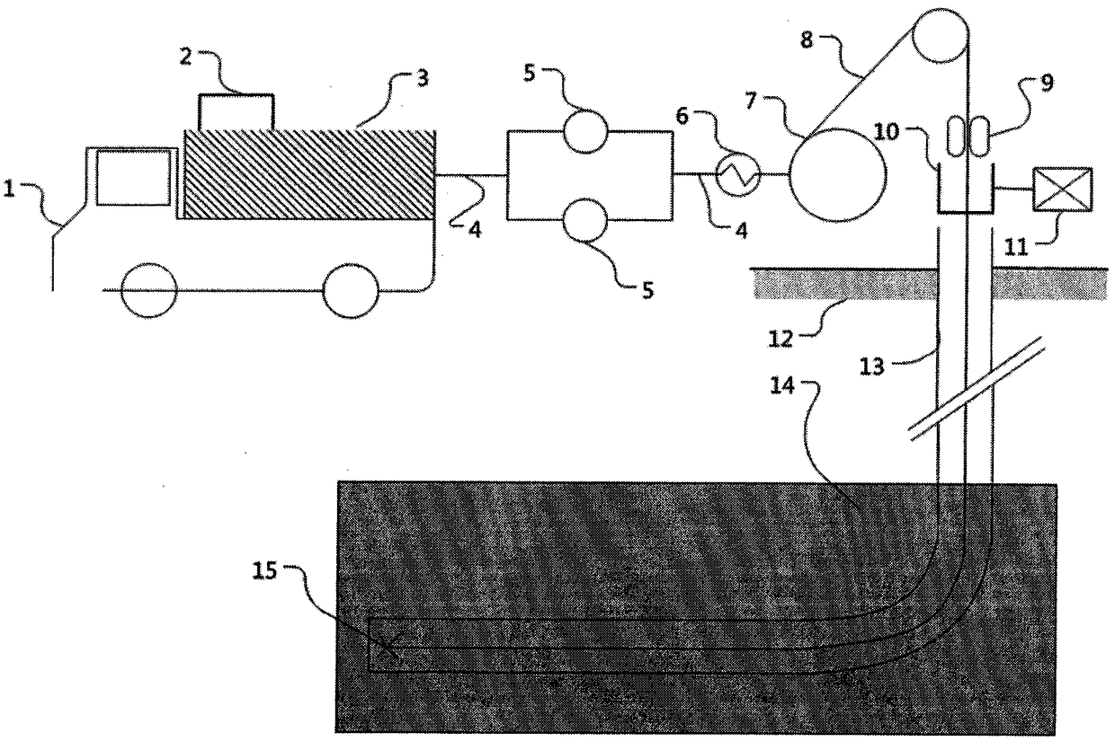 Supercritical co2 jet cavity creation and multi-stage synchronous deflagration fracturing method for coalbed methane horizontal wells