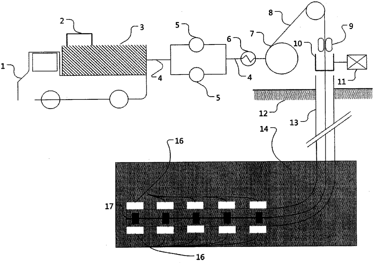 Supercritical co2 jet cavity creation and multi-stage synchronous deflagration fracturing method for coalbed methane horizontal wells