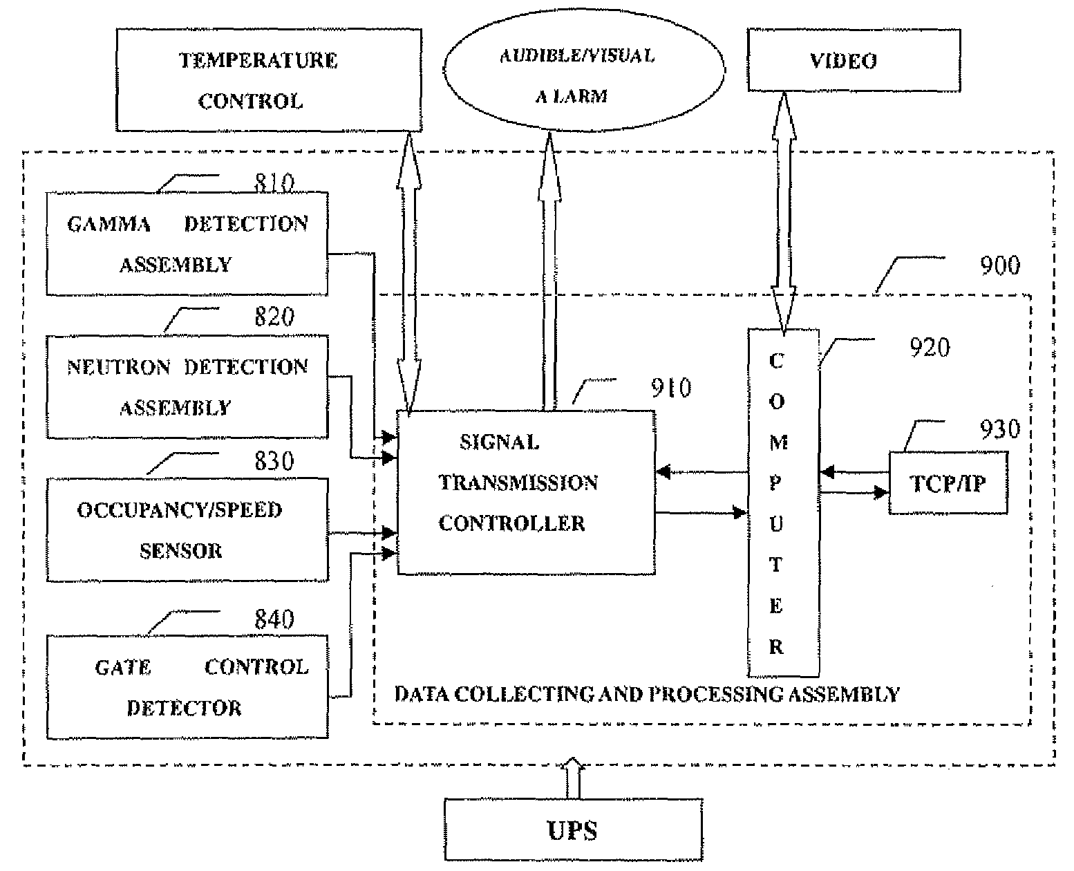 System and method capable of simultaneous radiographic examination and radioactive material inspection