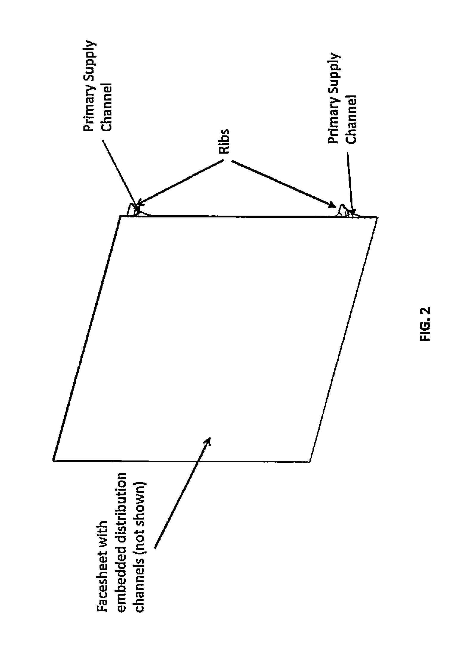 Method for fabricating composite grid-stiffened structures with integrated fluid channels