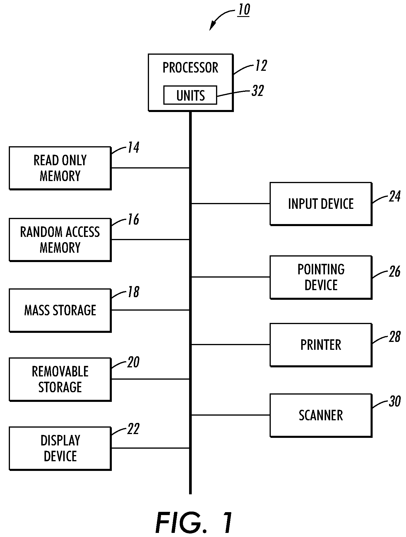 Optimal node placement for multi-dimensional profile luts for arbitrary media and halftones using parameterized minimization