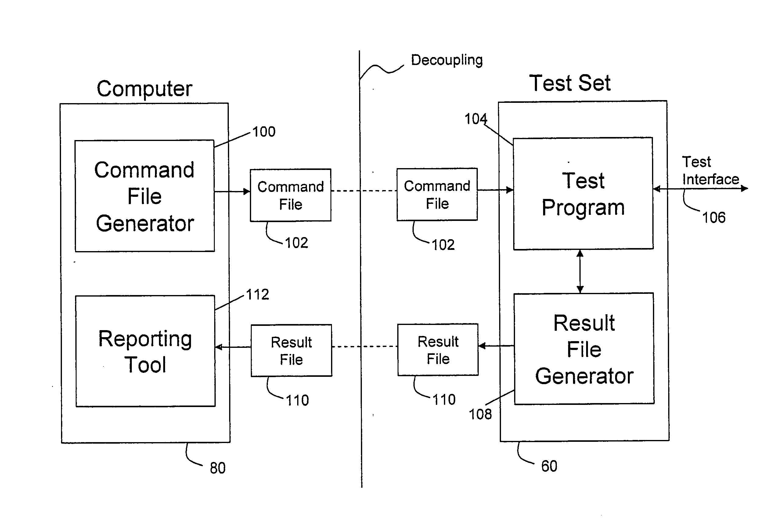 System and method for performing automated testing of protective relay equipment