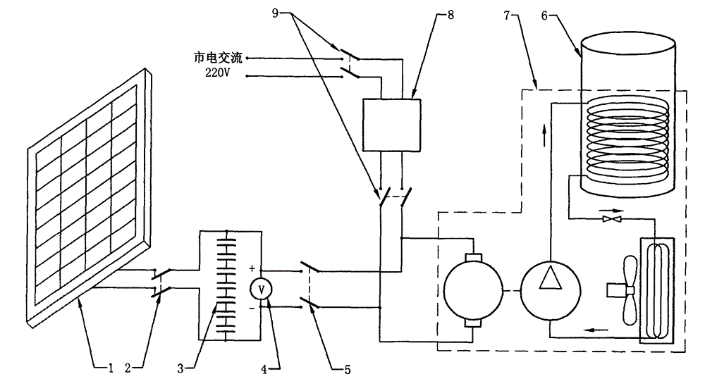 Novel solar water heater