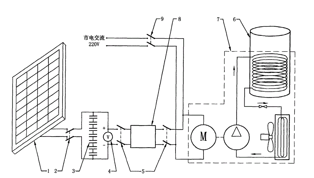 Novel solar water heater