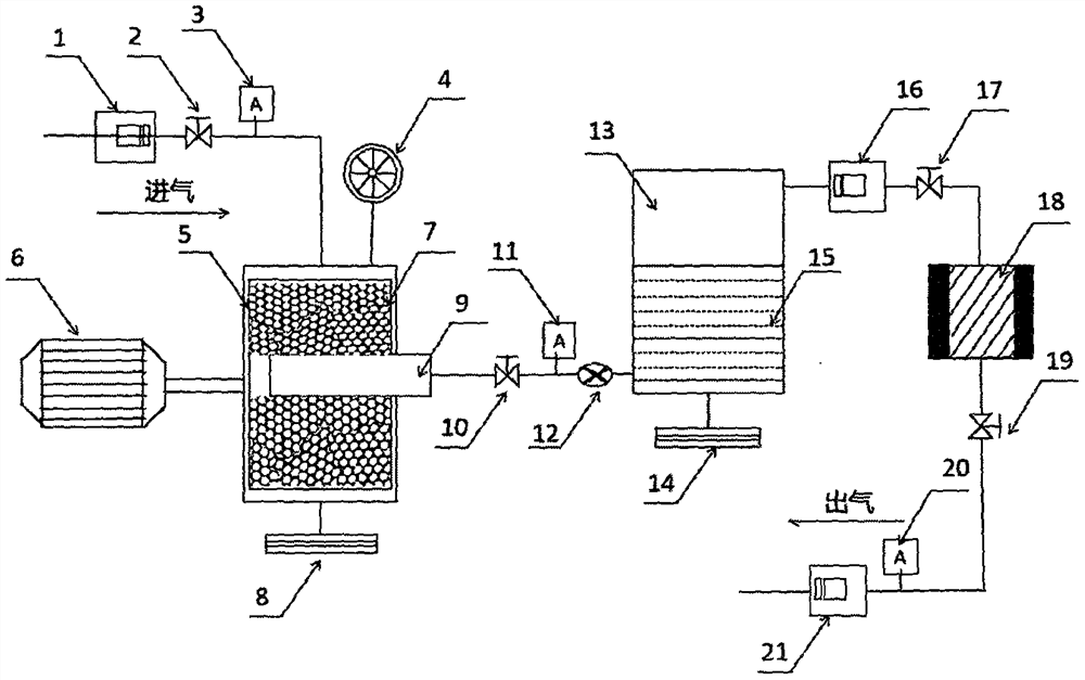 Device and method for circularly purifying air in conventional submarine