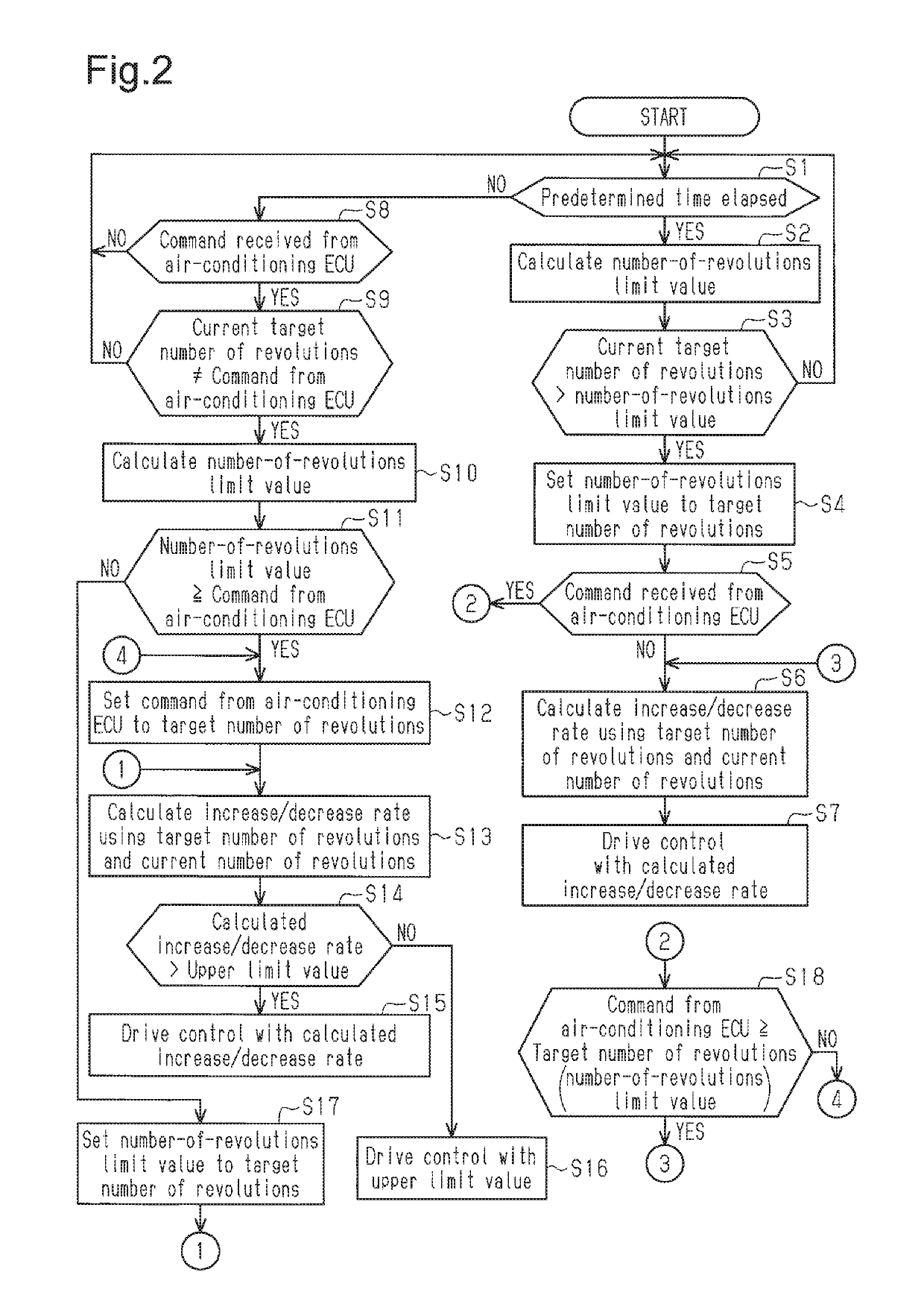 Method for controlling motor-driven compressor configured to be installed in vehicle