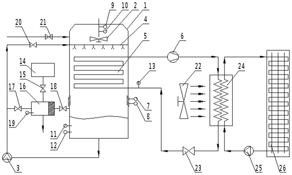 Energy tower heat pump system