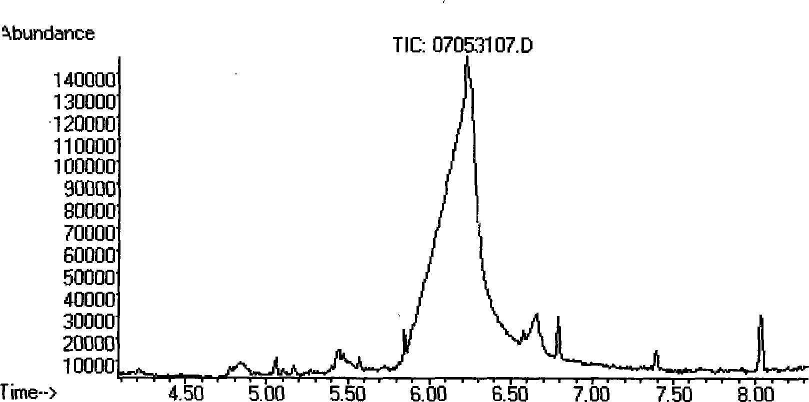 Method for extracting high-pure shikimic acid from scarlet octagonal fruit