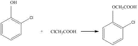 Method for synthesizing 2,4-dichlorphenoxyacetic acid