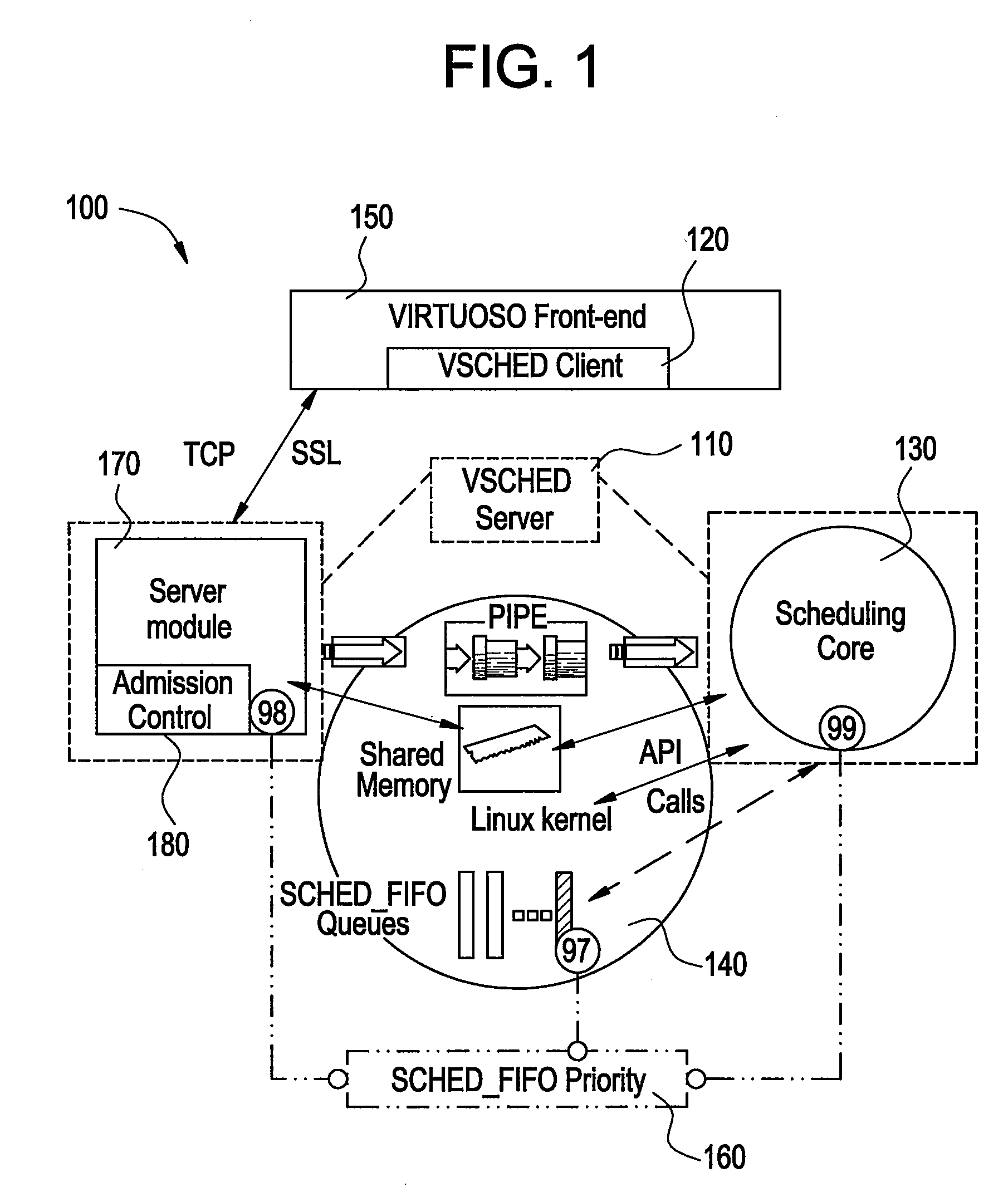 Methods and systems for time-sharing parallel applications with performance isolation and control through performance-targeted feedback-controlled real-time scheduling