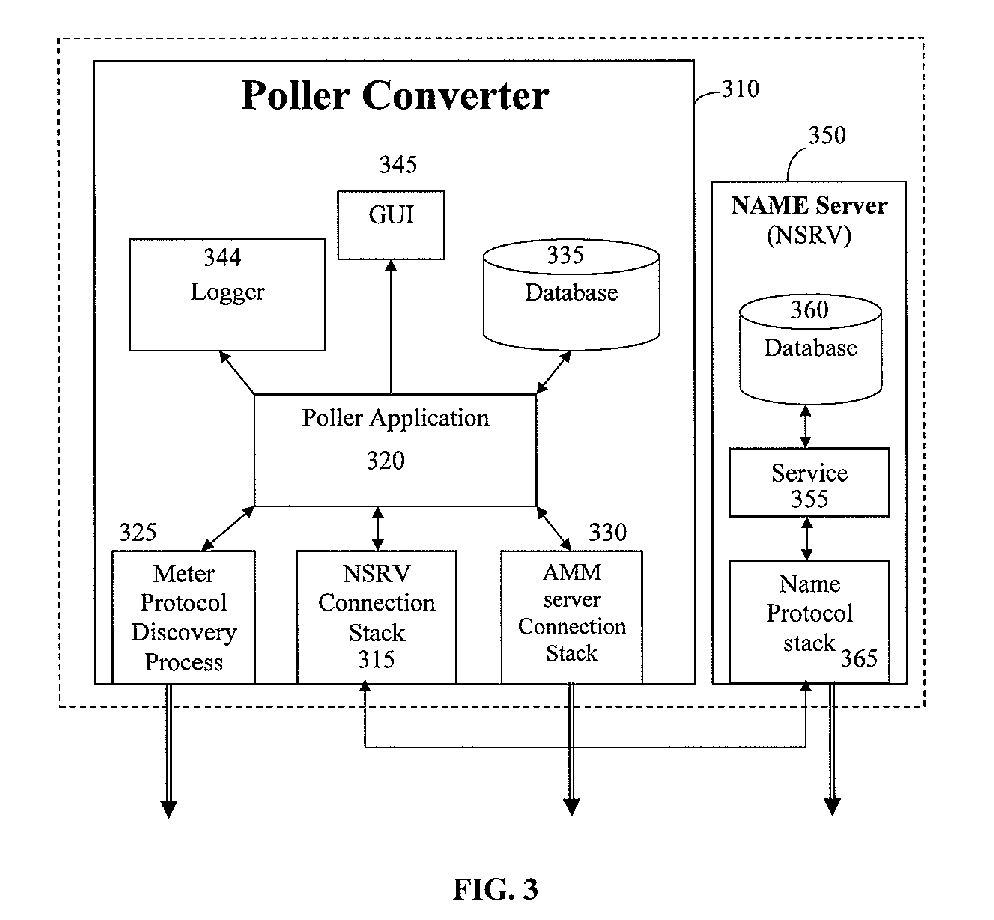 System and method for providing automated meter management layer intelligence to a power line communications system