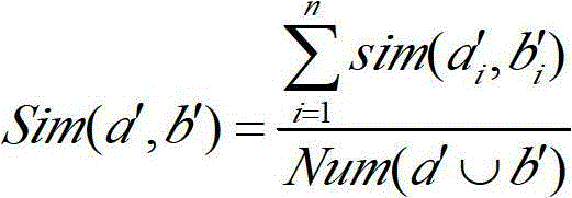 Conflict resolution method for green design of electromechanical product