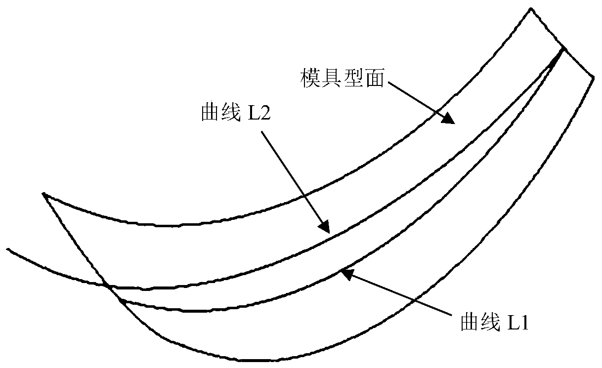 Large complex curvature component accurate forming method