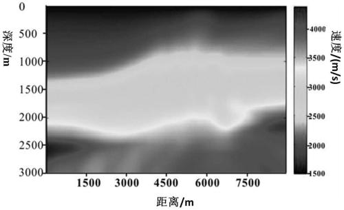 Full-waveform velocity modeling inversion method based on geologic model constraints