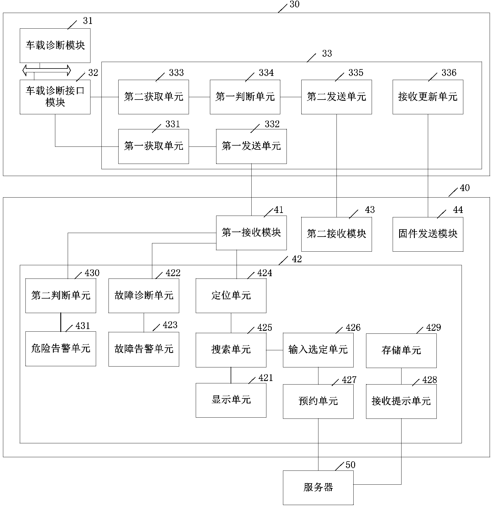 Automobile intelligent management system and method based on mobile terminal and the mobile terminal