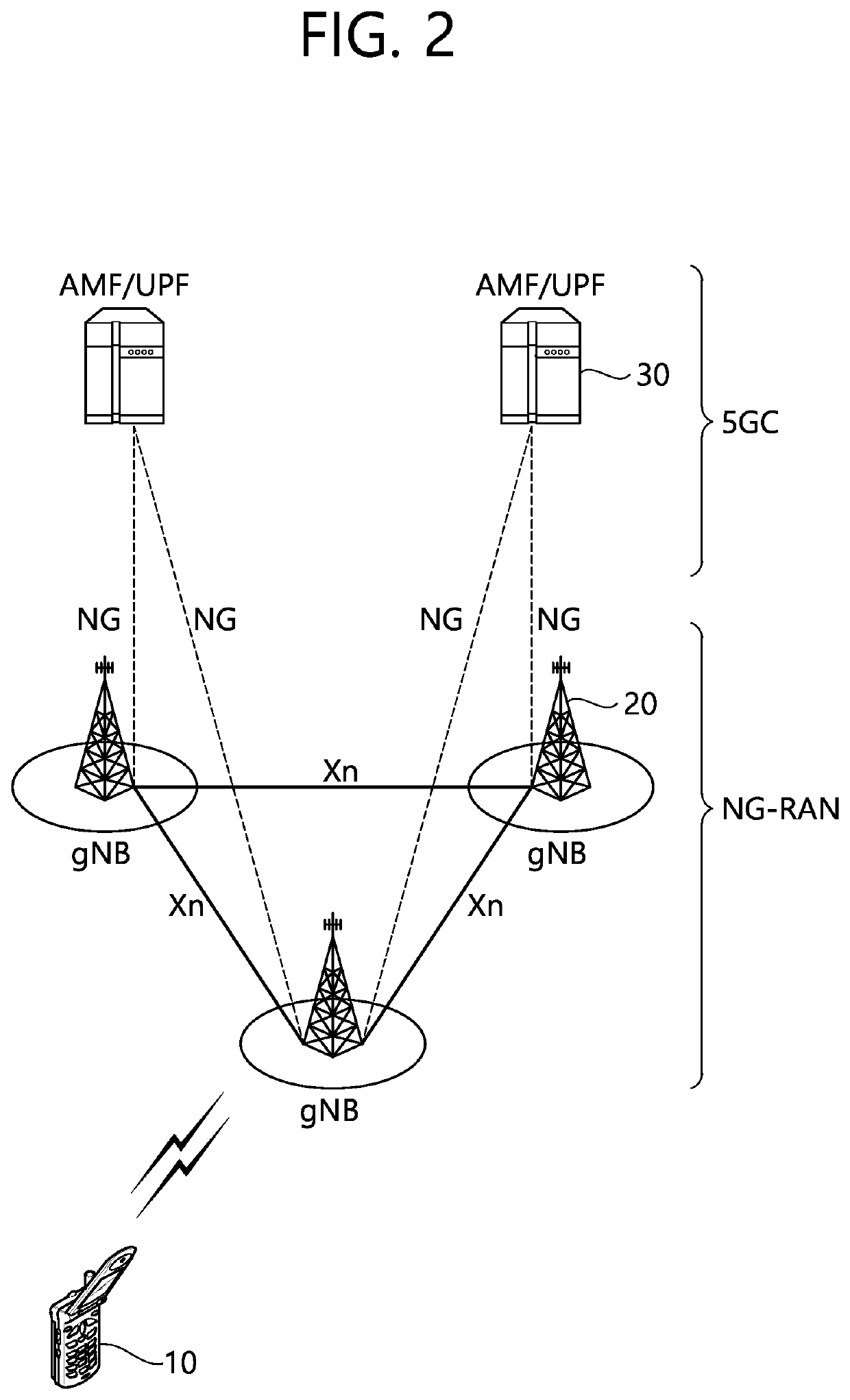 Transmission of groupcast service in nr v2x