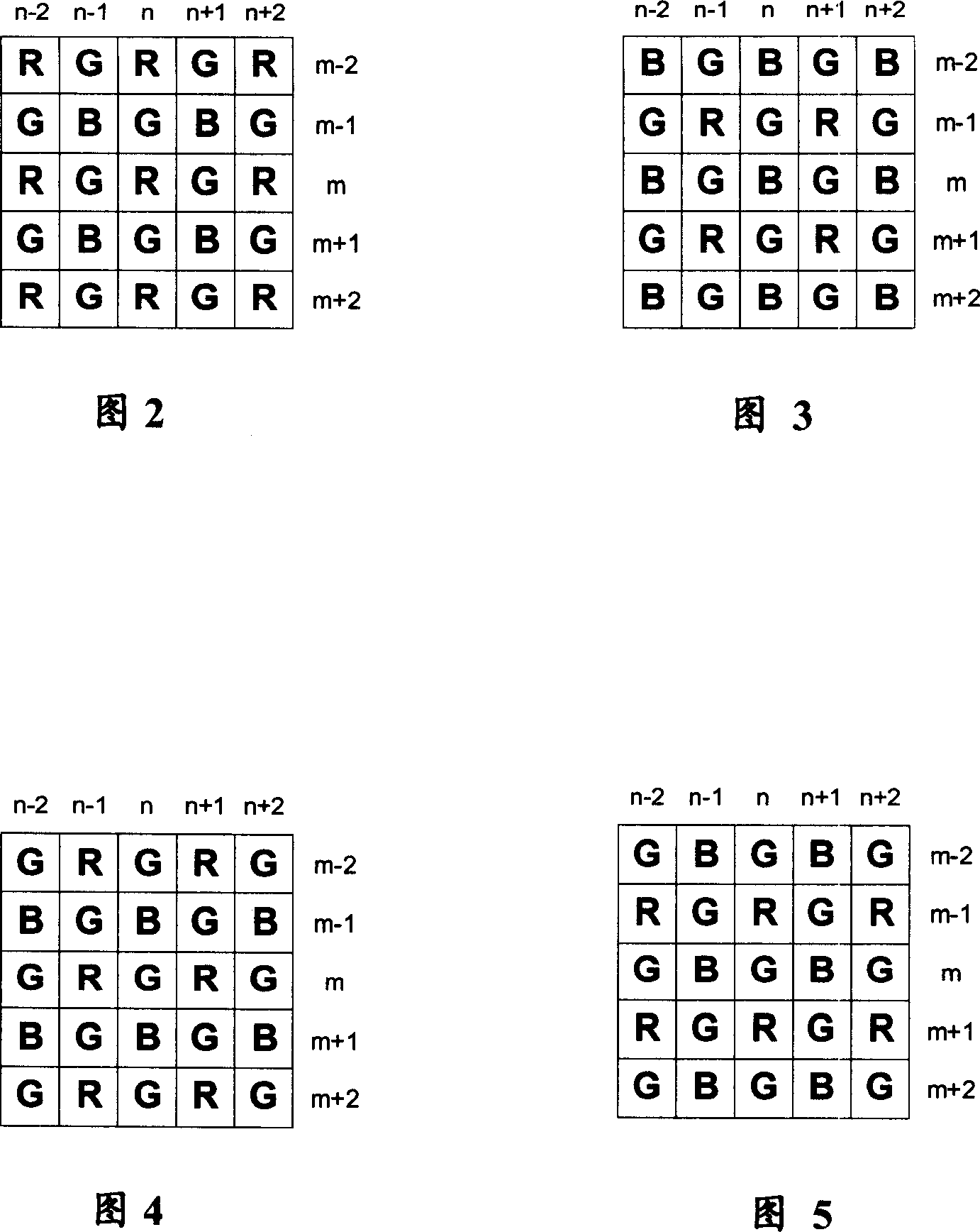 An interpolation method and device for color filter array