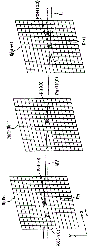 Video display device