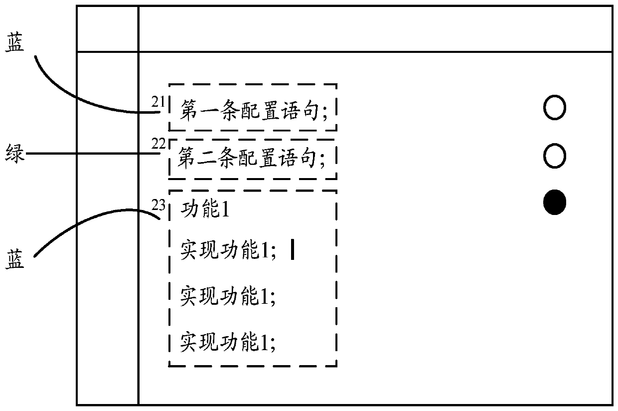 A configuration file configuration method and device