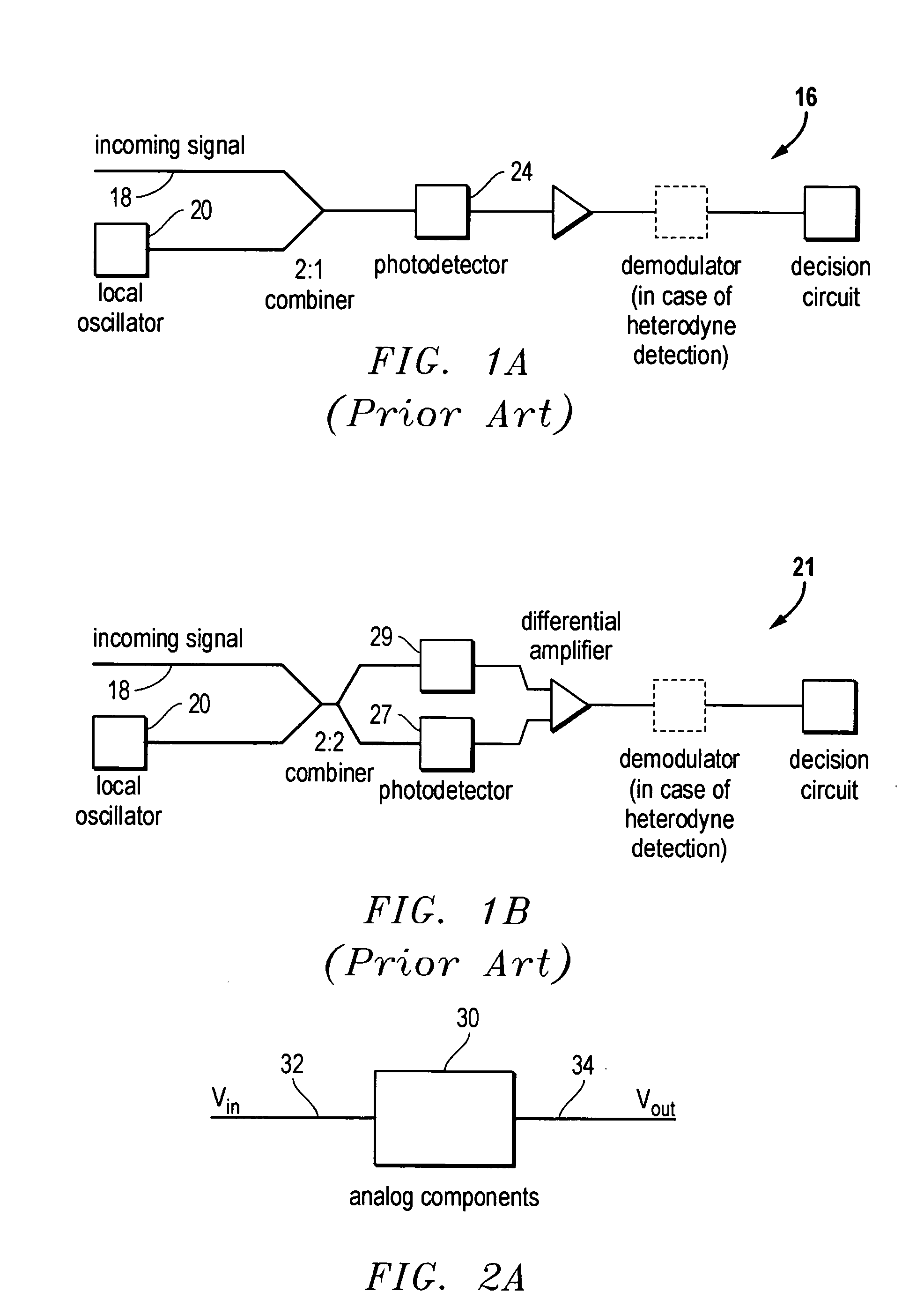 Coherent optical detection and signal processing method and system