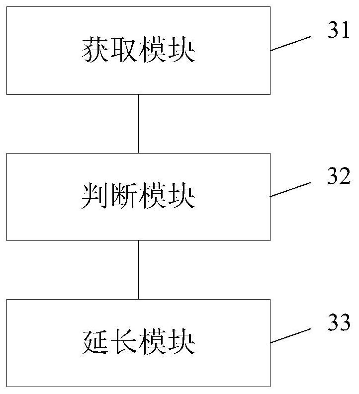 ims registration method, s-cscf and terminal