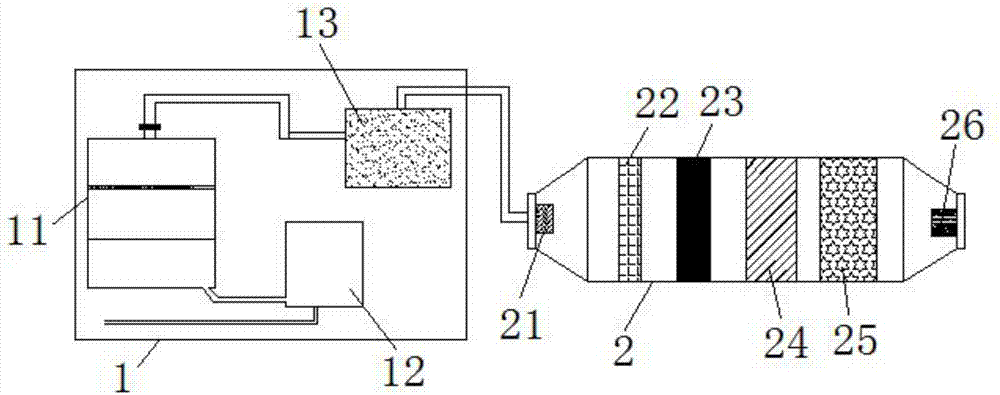 Low-temperature plasma waste gas treatment apparatus